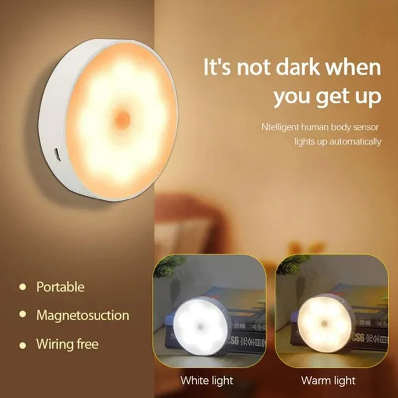 USB Rechargeable Motion Sensor LED Night Light