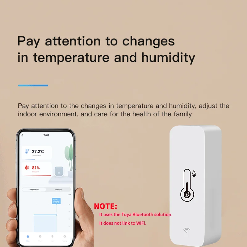 Tuya Smart Temperature & Humidity Sensor