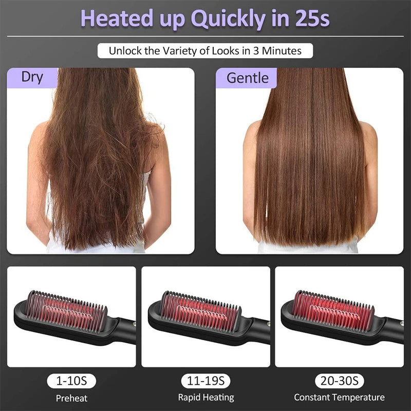 Fast Heating Electric Hair Straightener Brush